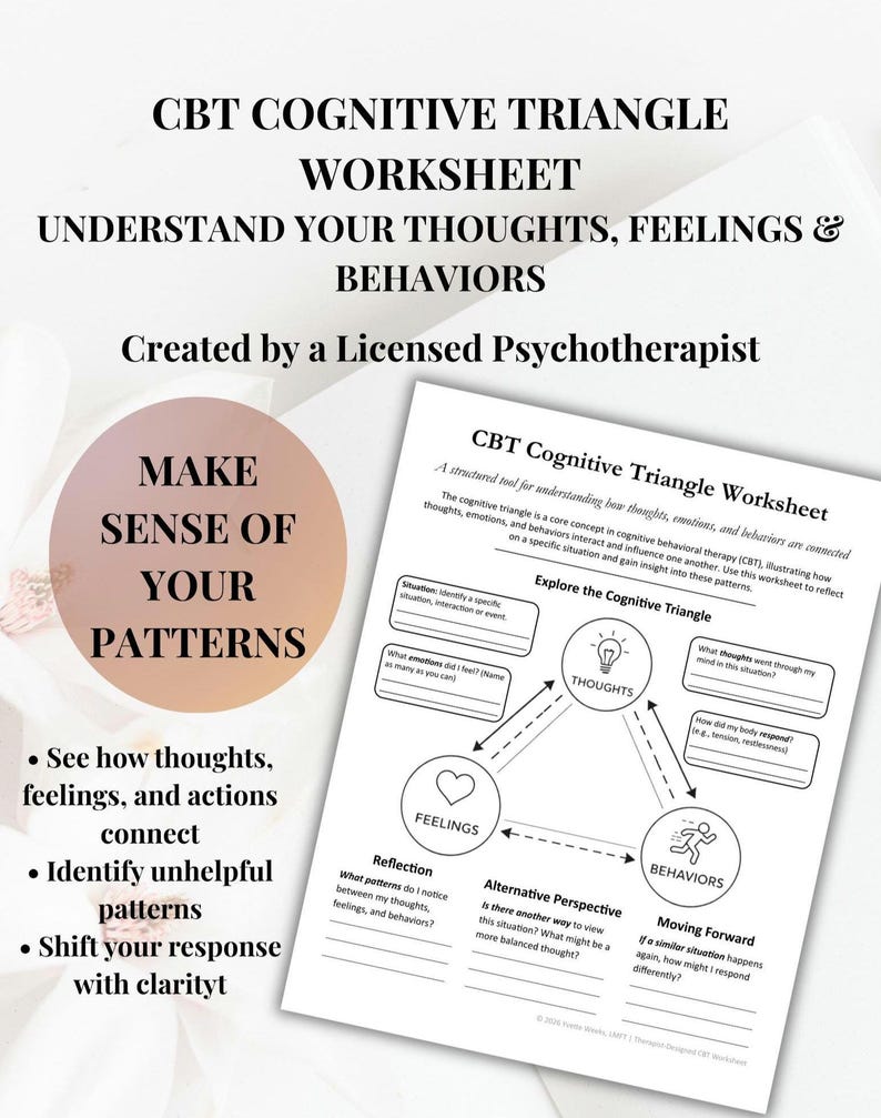 CBT Cognitive Triangle Worksheet PDF | Anxiety & Overthinking Tool ...