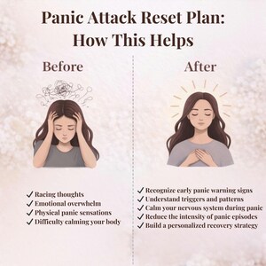 K&ouml;nnte beinhalten: Eine Illustration mit dem Titel &bdquo;Panikattacken-Reset-Plan: Wie das hilft&ldquo;. Sie zeigt einen &bdquo;Vorher&ldquo;- und &bdquo;Nachher&ldquo;-Vergleich einer Person. Das Bild listet Schritte zur Bew&auml;ltigung von Panikattacken auf, wie das Erkennen von Ausl&ouml;sern und Mustern.