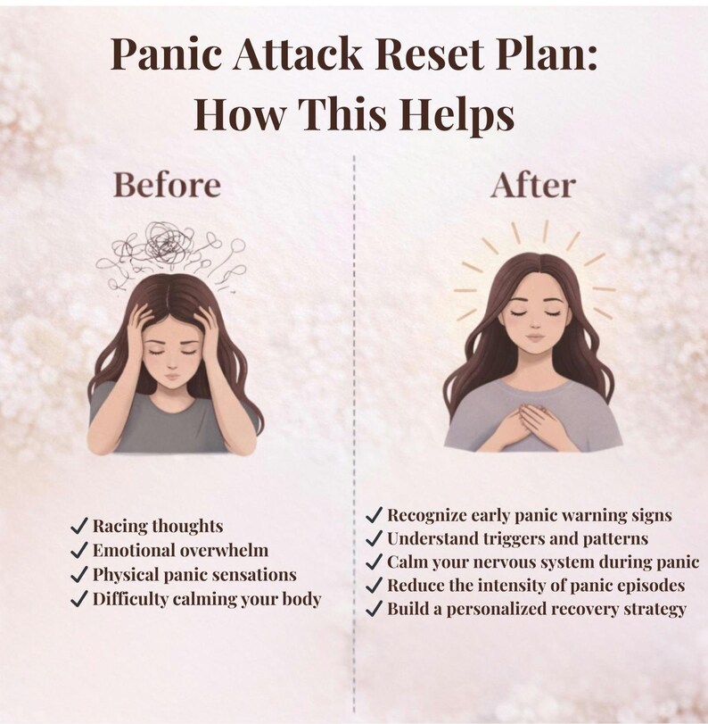 K&ouml;nnte beinhalten: Eine Illustration mit dem Titel &bdquo;Panikattacken-Reset-Plan: Wie das hilft&ldquo;. Sie zeigt einen &bdquo;Vorher&ldquo;- und &bdquo;Nachher&ldquo;-Vergleich einer Person. Das Bild listet Schritte zur Bew&auml;ltigung von Panikattacken auf, wie das Erkennen von Ausl&ouml;sern und Mustern.