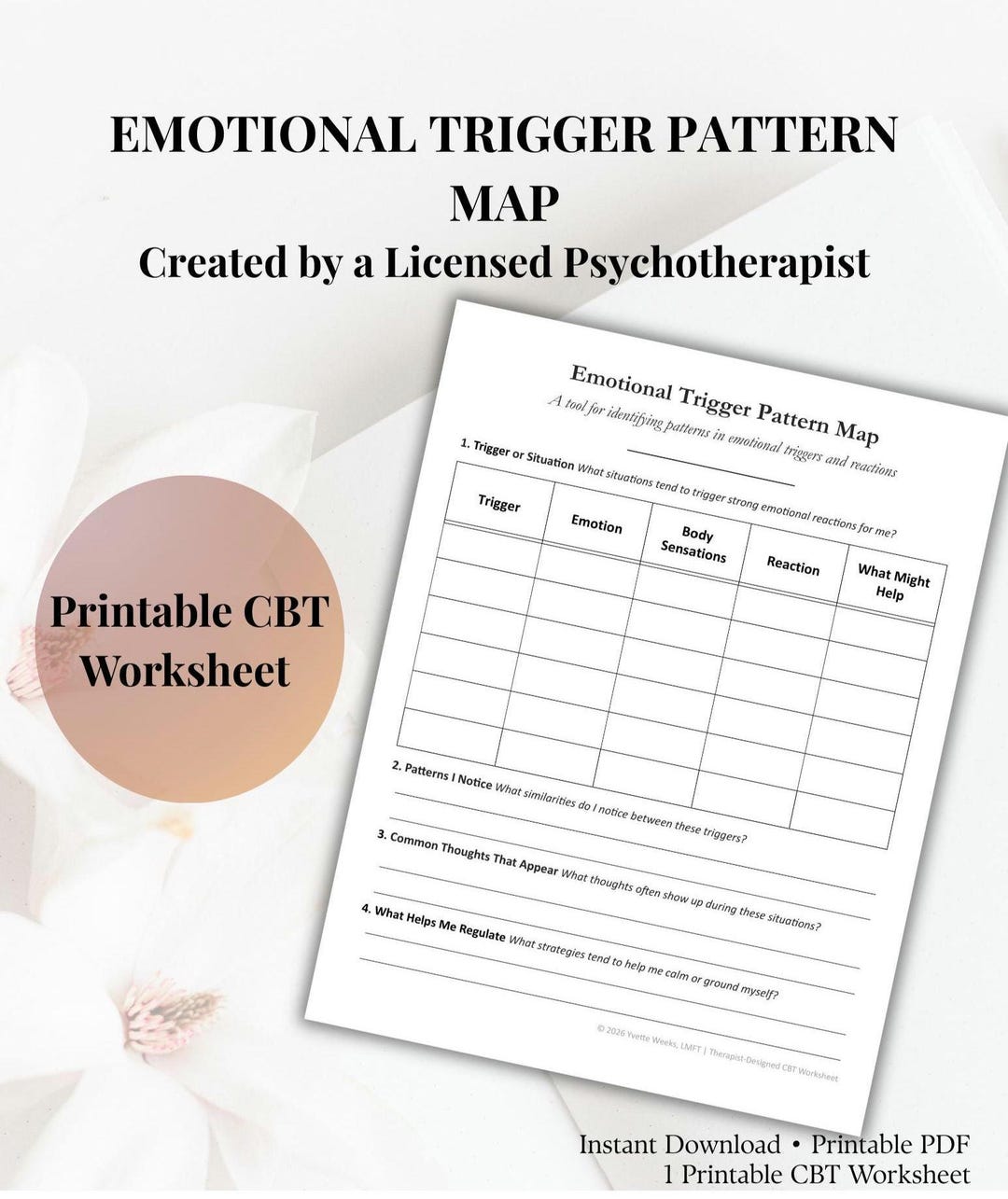 Emotional Trigger Pattern Map Worksheet | Identify Emotional Triggers ...