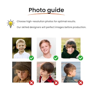 Pu&ograve; includere: Una guida fotografica con il testo Photo guide, Choose high-resolution photos for optimal results, e Our skilled designers will perfect images before production. Mostra sei ritratti di bambini con segni di spunta verdi o croci rosse.