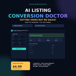 May include: A digital dashboard titled AI Listing Conversion Doctor with dark blue background. It displays listing stats, conversion problems, and funnel metrics. Text includes Getting Views But No Sales, Funnel Diagnosis, and AI 7-Day Test Plan.