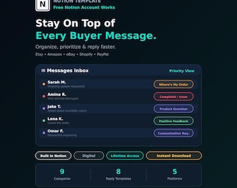 Notion Buyer Message Tracker for Online Sellers | Customer Support Inbox & Reply Templates