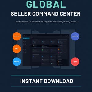 May include: A digital Notion template titled Global Seller Command Center for Etsy, Amazon, Shopify, and eBay sellers. The dark interface displays modules for Production, CRM, Finance, Inventory, and Content Calendar with an instant download label.