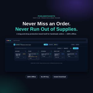May include: A digital production and order tracker interface titled PIXELMINTASSETS Craft Flow. The dashboard features columns for New Order, To Make, In Progress, Ready to Ship, and Shipped. Text includes Never Miss an Order. Never Run Out of Supplies.