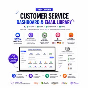 May include: A digital customer service dashboard and email library template featuring 520+ ready emails, an interactive Notion workspace, and multi-language support. The interface includes search, copy, customize, and send functions for e-commerce.