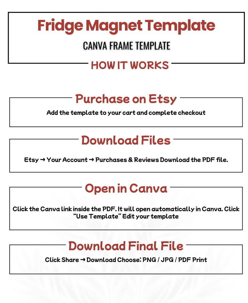 Fridge Magnet Template Bundle, Editable Canva Photo Magnet Template ...