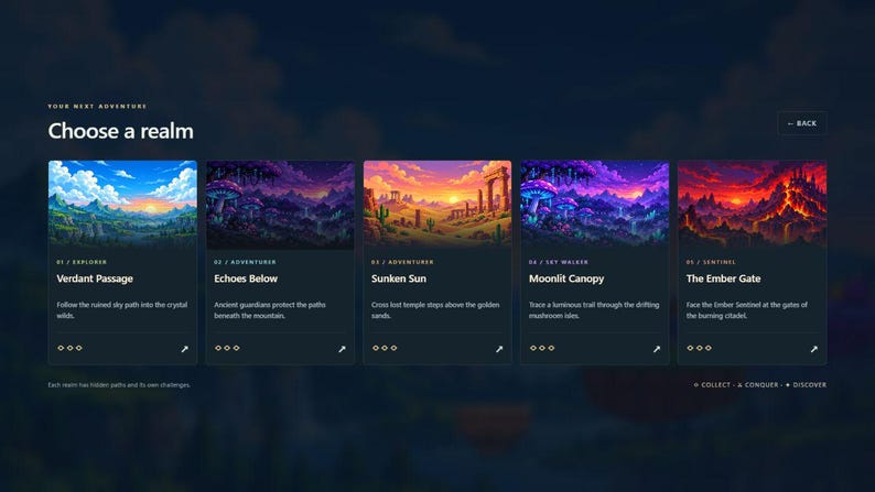 May include: A digital interface titled Choose a realm featuring five rectangular cards with pixel art landscapes: Verdant Passage, Echoes Below, Sunken Sun, Moonlit Canopy, and The Ember Gate. Each card displays a unique environment with descriptive text.