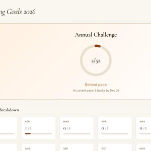 May include: A digital interface displaying reading goals for 2026. The interface shows an annual challenge with a progress indicator of 2/52. Below is a monthly breakdown with progress bars for each month. The interface is in shades of brown and white.