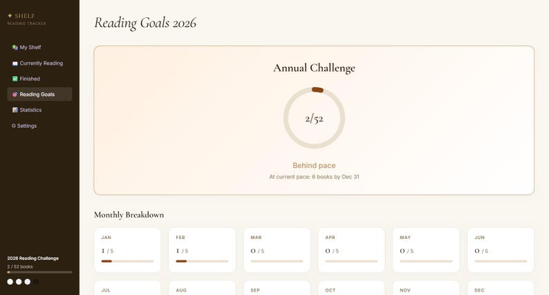 May include: A digital interface displaying reading goals for 2026. The interface shows an annual challenge with a progress indicator of 2/52. Below is a monthly breakdown with progress bars for each month. The interface is in shades of brown and white.