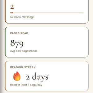 May include: A mobile app interface displaying reading statistics. The screen shows the user's reading progress, including the number of books read, pages read, reading streak, and top genre, with a button to add a book.
