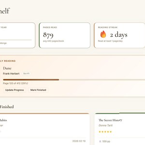 May include: A digital interface displaying a "My Shelf" dashboard. The interface shows reading statistics, including books read, pages read, reading streak, and top genre. The current book being read is "Dune" by Frank Herbert.