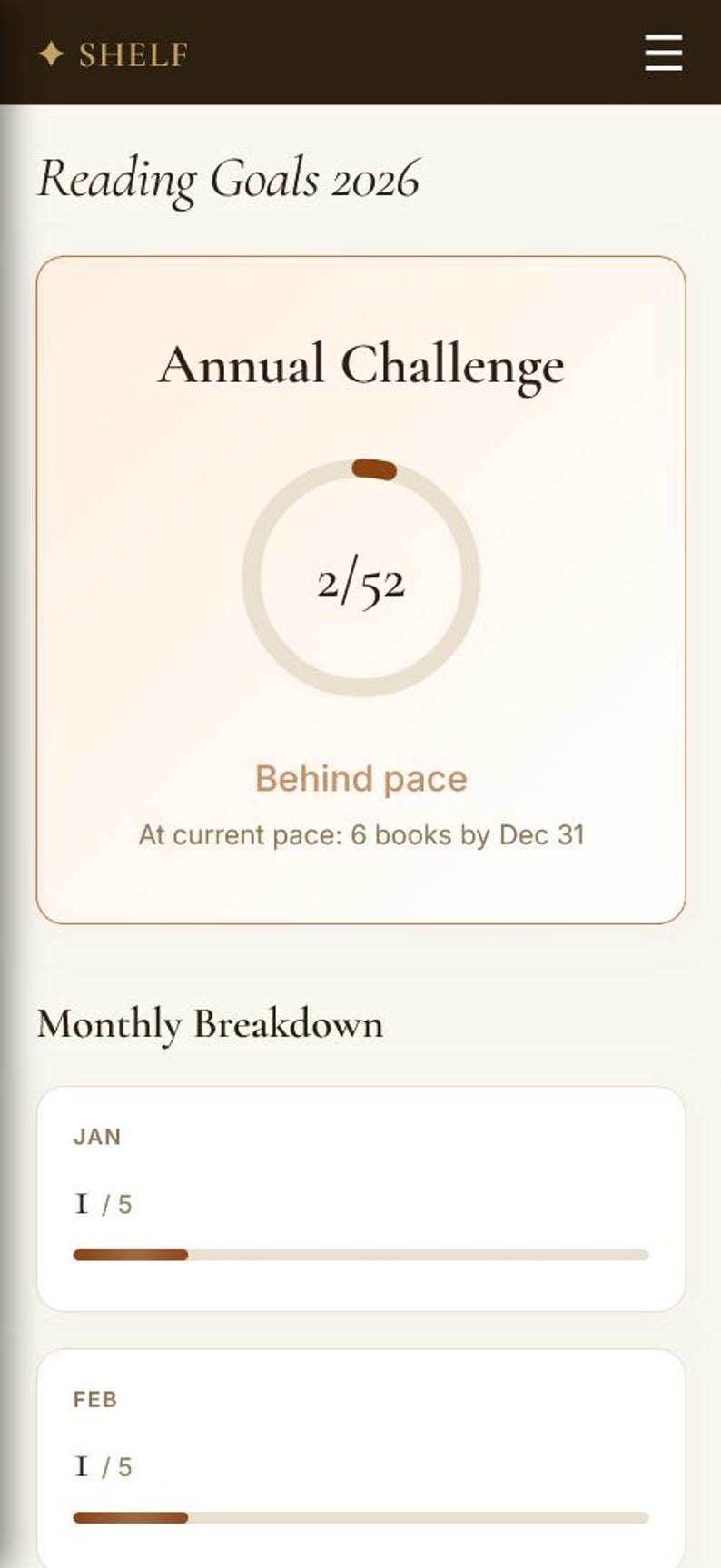 May include: A mobile app interface displaying reading goals for 2026. The screen shows an annual challenge with a progress indicator of 2/52, labeled "Behind pace." Monthly breakdowns for January and February are also visible.