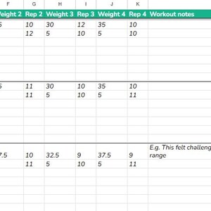 Strength training performance progress tracker - template image 4