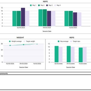 Strength training performance progress tracker - template image 3