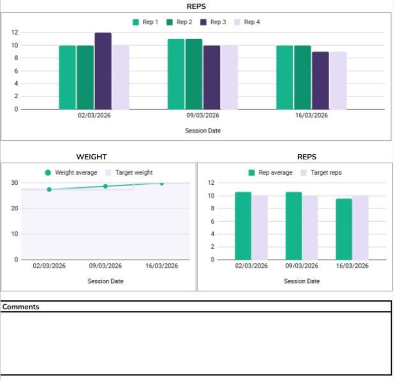 Strength training performance progress tracker - template image 3