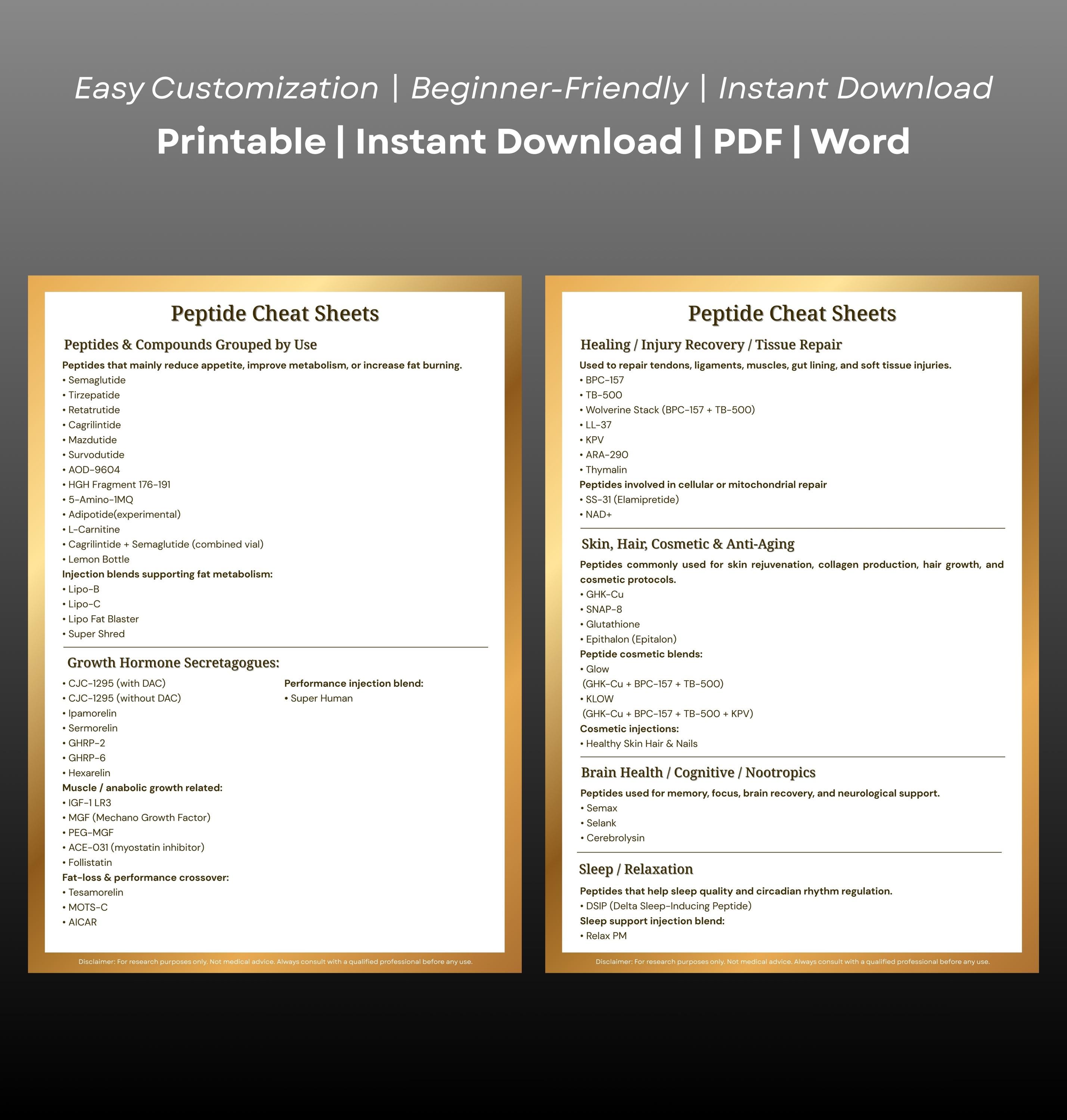 Peptide Cheat Sheet, Canva Template (PDF Download)