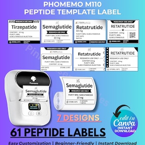 Tirzepatide Label