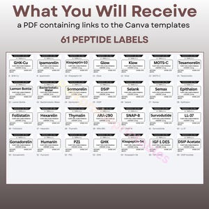 May include: A digital graphic featuring 61 peptide labels, each with specific names like GHK-Cu, Ipamorelin, and Kisspeptin-10. The labels are arranged in rows and columns, with details such as purity and content. The text "What You Will Receive" and "61 PEPTIDE LABELS" are displayed.