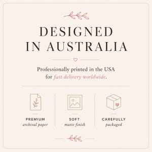 May include: A square informational graphic with a light pink background and dark text. It states DESIGNED IN AUSTRALIA and Professionally printed in the USA. Three icons represent premium archival paper, a soft matte finish, and careful packaging.