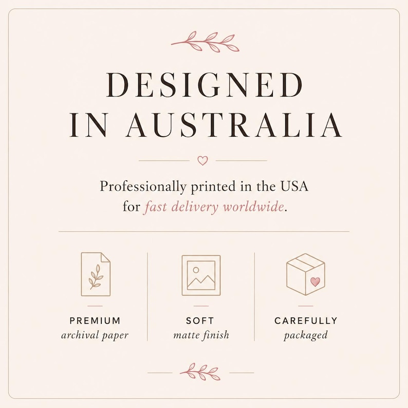 May include: A square informational graphic with a light pink background and dark text. It states DESIGNED IN AUSTRALIA and Professionally printed in the USA. Three icons represent premium archival paper, a soft matte finish, and careful packaging.