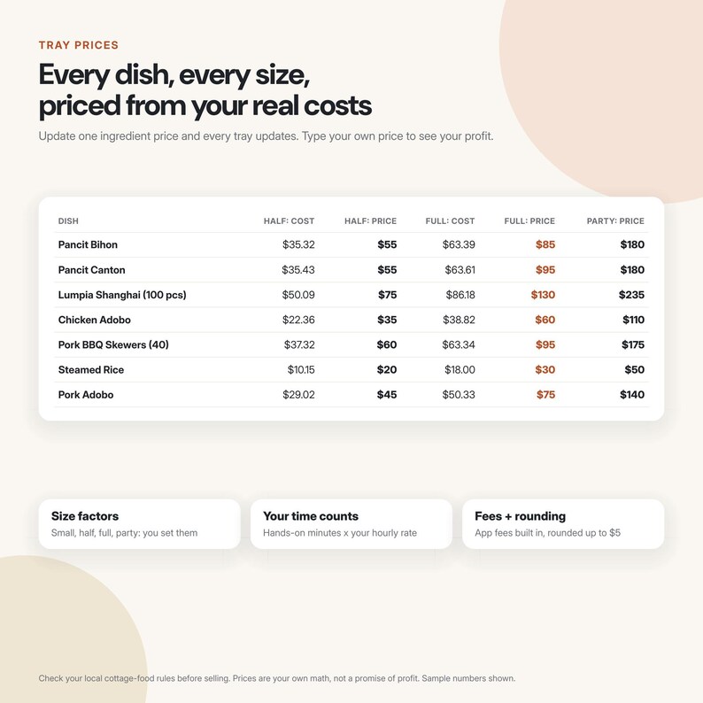 Party Tray Pricing Calculator, Home Catering Spreadsheet, Food Cost ...