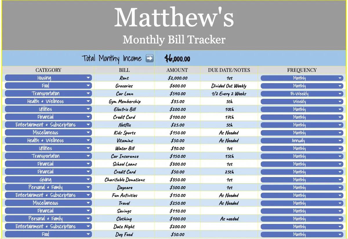 Monthly Bill Tracker | Budget Spreadsheet Google Sheets | Zero Based ...
