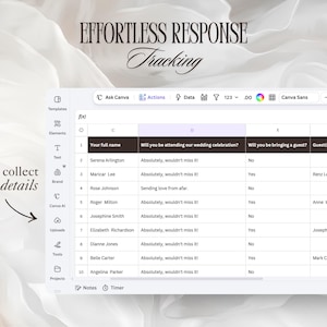 Op de afbeelding: Een digitale spreadsheet-interface getiteld Effortless Response Tracking, met kolommen voor gastnamen, aanwezigheidsstatus en maaltijdvoorkeuren. De lay-out bevat een zijbalk met pictogrammen voor sjablonen, elementen, tekst, merk en uploads.