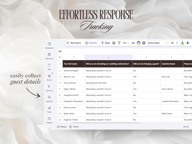 Op de afbeelding: Een digitale spreadsheet-interface getiteld Effortless Response Tracking, met kolommen voor gastnamen, aanwezigheidsstatus en maaltijdvoorkeuren. De lay-out bevat een zijbalk met pictogrammen voor sjablonen, elementen, tekst, merk en uploads.