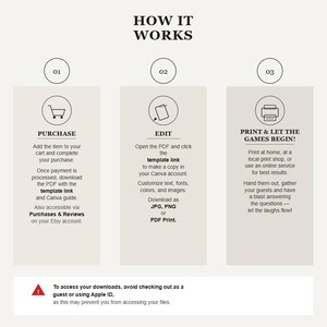 May include: Infographic titled "How It Works" with three steps: Purchase, Edit, and Print & Let the Games Begin! Instructions include downloading a PDF, customizing in Canva, and printing. A warning about accessing downloads is also included.