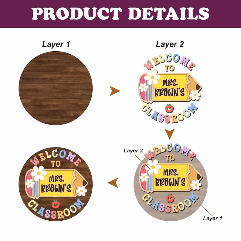 May include: A wooden classroom sign with the text "WELCOME TO MRS. BROWN'S CLASSROOM" in a colorful design. The sign features a pencil, flowers, and an apple, with a dark brown wooden base.