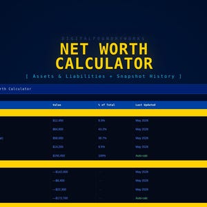 Net Worth Calculator Printable — Assets & Liabilities Tracker HTML | Instant Download | Debt-to-Asset Ratio, Snapshot History, Finance Tool