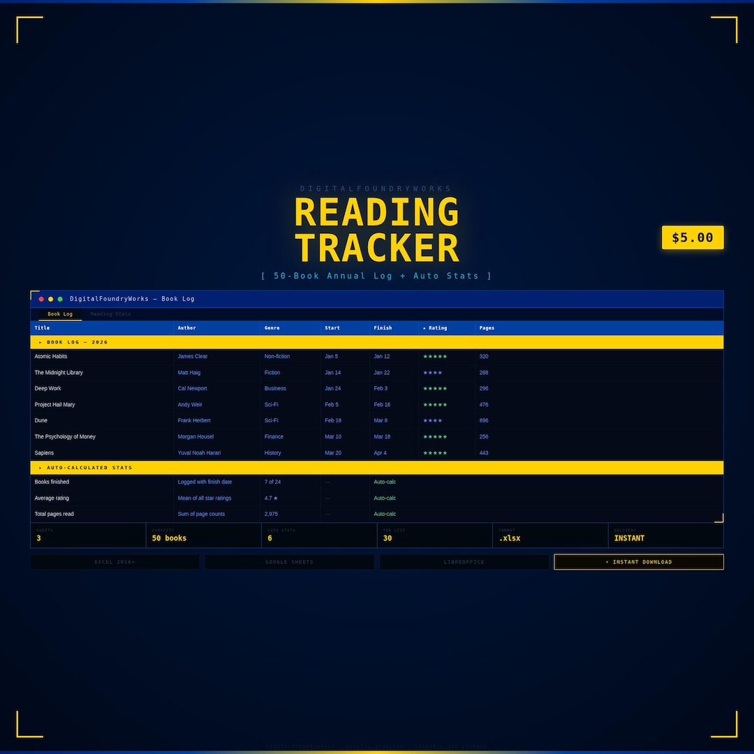 Reading Tracker Spreadsheet — 50-book Annual Log Excel & Google Sheets ...