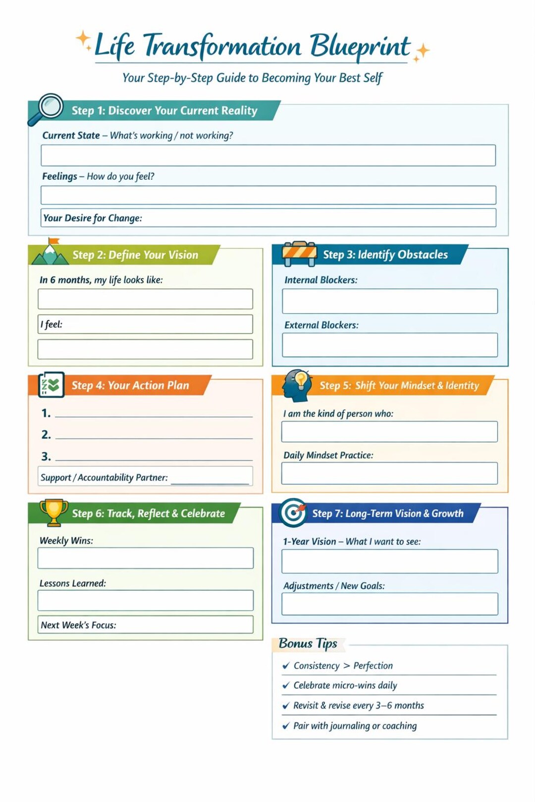 Planner PDF, Blueprint, Life Planning &amp; Transformation - Etsy