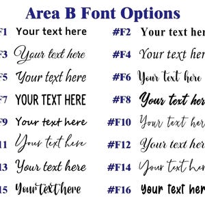 K&ouml;nnte beinhalten: Eine &Uuml;bersicht mit dem Titel Area B Font Options zeigt sechzehn verschiedene schwarze Schriftarten, die von #F1 bis #F16 nummeriert sind. Jeder nummerierte Eintrag zeigt den Satz Your text here in einer einzigartigen Schriftart, von serifenlos bis kursiv.