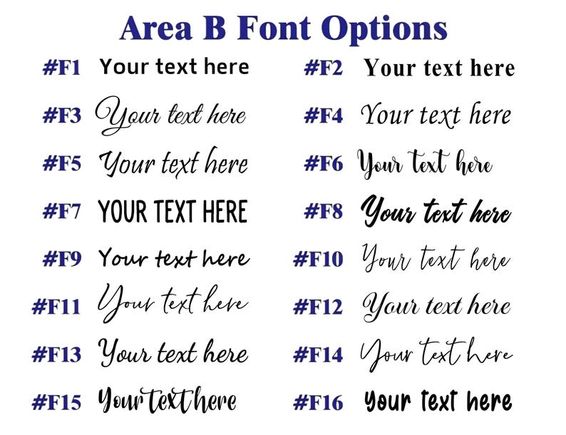 K&ouml;nnte beinhalten: Eine &Uuml;bersicht mit dem Titel Area B Font Options zeigt sechzehn verschiedene schwarze Schriftarten, die von #F1 bis #F16 nummeriert sind. Jeder nummerierte Eintrag zeigt den Satz Your text here in einer einzigartigen Schriftart, von serifenlos bis kursiv.