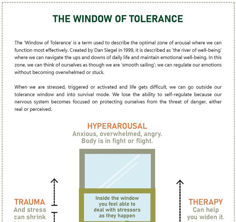 Printable Window of Tolerance Handout (with Breathing Exercises) - Etsy ...