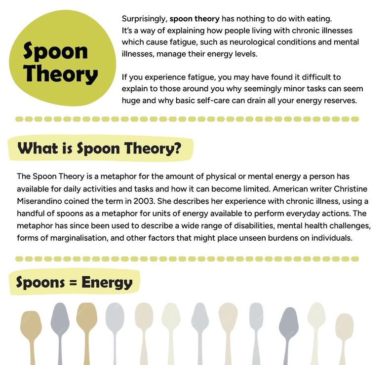 Spoon Theory Handout - Etsy