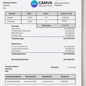 Puede incluir: Una plantilla de recibo de pago blanco con texto negro. El documento incluye secciones para ingresos, deducciones y salario neto. El logotipo de Canva es visible. El período de pago es del 01-01-26 al 01-02-26.
