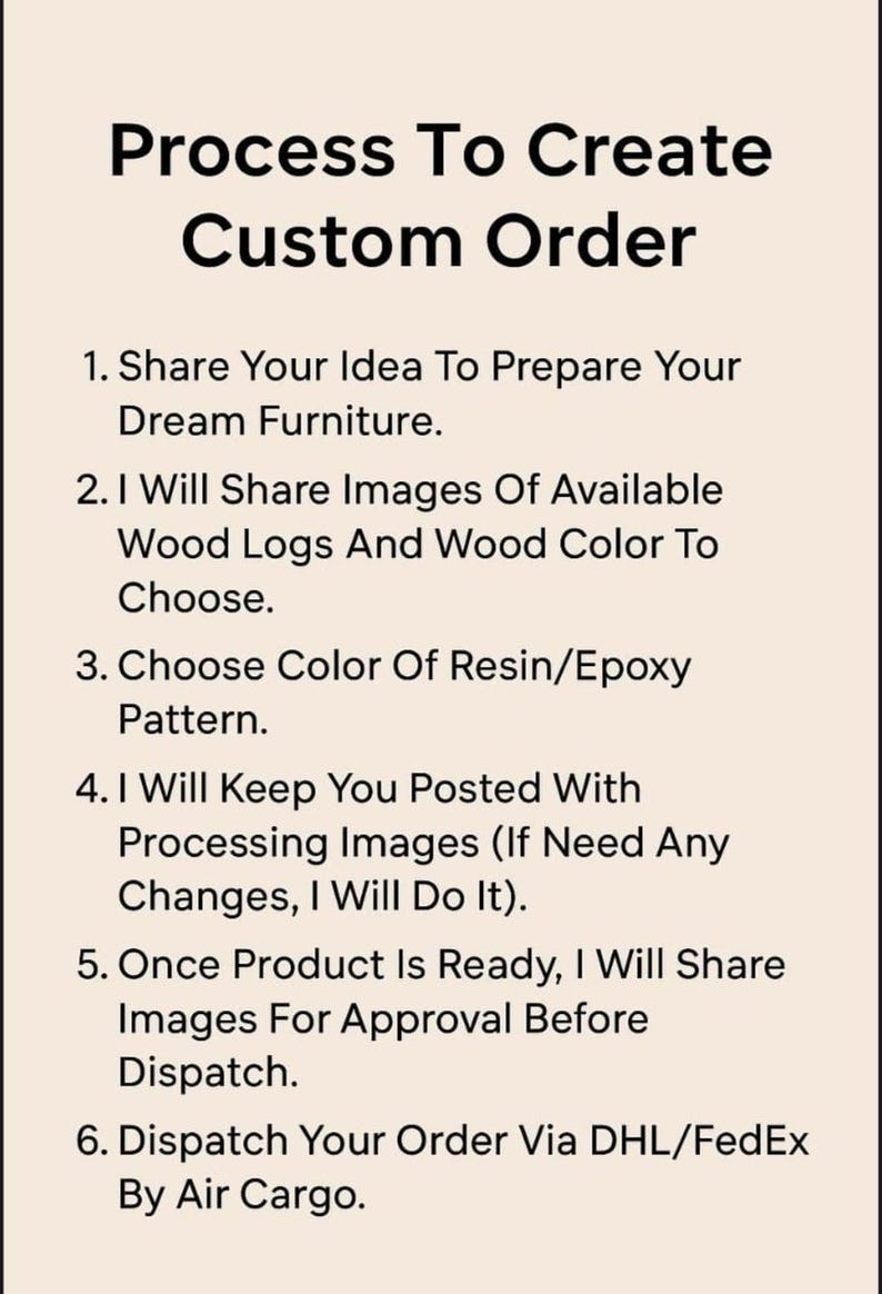 May include: A light beige informational graphic with black text titled Process To Create Custom Order. It lists six numbered steps for ordering custom furniture, detailing communication, wood selection, resin colour choices, progress updates, and final approval.