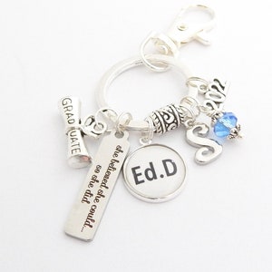 ED.D Gift, Doctor of Education, Ed d Graduation Doctorate Keychain, PERSONALIZED Ed.d Keyring, FINSHED D Grad, University Graduate, Ph.d