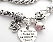 Artikel från den här butiken