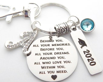 Graduation Gift for Daughter-Class of 2024 Grad Keychain for her-High School Graduation-College Grad gift-Behind you all your memories Quote