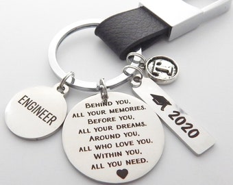 ENGINEER Graduation Gift- Engineer Keychain- for him-Building Engineer-Civil Engineer Gift-Chemical Engineer-Mechanical-Robotics Engineer