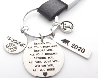 Psychology Graduation Gift-Psychologist Keychain-Gifts for him-Psychologist Gift-Counselor Gift-Therapist Gift-Mental health Counselor