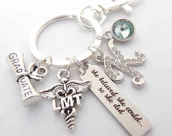 Licensed Massage Therapist Gift-LMT Gift-LMT Graduation-Medical Gifts-Massage Therapist Keyring-College Graduate-Hands-University Graduate