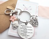 Artikel från den här butiken