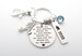 Graduation Gift for Daughter-Class of 2022 Grad Keychain for her-High School Graduation-College Grad gift-Behind you all your memories Quote 