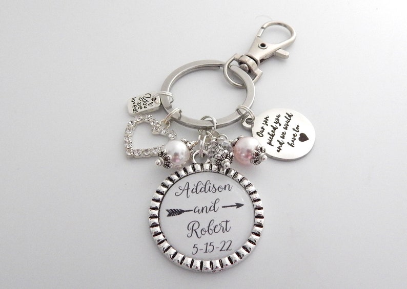 Future DAUGHTER in LAW Gift- From Mother in Law, Bride Wedding Date ...