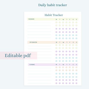 Puede incluir: Una página de seguimiento de hábitos diarios con el texto Daily habit tracker y Editable pdf. El diseño incluye secciones para mañana, tarde y noche, con espacios rayados y filas de círculos de colores para cada día de la semana.